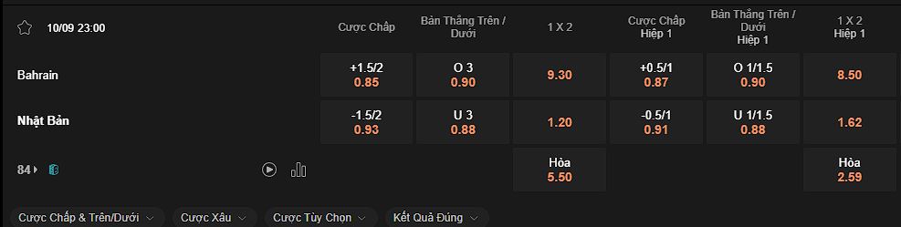 nhan-dinh-soi-keo-bahrain-vs-nhat-ban-luc-23h00-ngay-10-09-2024