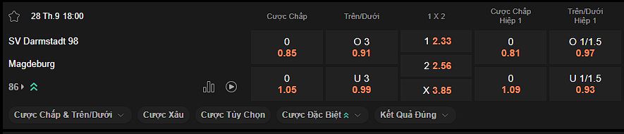 nhan-dinh-soi-keo-darmstadt-vs-magdeburg-luc-18h00-ngay-28-09-2024