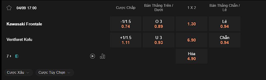 nhan-dinh-soi-keo-kawasaki-frontale-vs-ventforet-kofu-luc-17h00-ngay-4-9-2024 