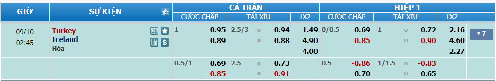 nhan-dinh-soi-keo-tho-nhi-ky-vs-iceland-luc-01h45-ngay-10-9-2024-2