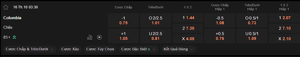 nhan-dinh-soi-keo-colombia-vs-chile-luc-3h30-ngay-16-10-2024