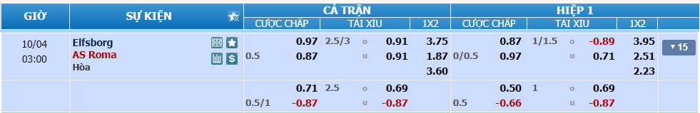 nhan-dinh-soi-keo-elfsborg-vs-roma-luc-02h00-ngay-4-10-2024-2