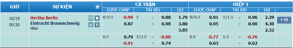 nhan-dinh-soi-keo-hertha-berlin-vs-braunschweig-luc-23h30-ngay-18-10-2024-2