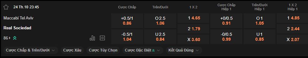 nhan-dinh-soi-keo-maccabi-tel-aviv-vs-sociedad-luc-23h45-ngay-24-10-2024