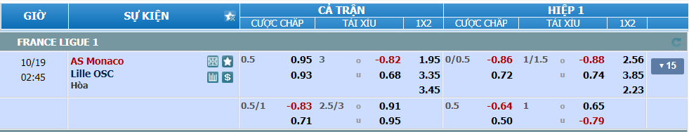 nhan-dinh-soi-keo-monaco-vs-lille-luc-01h45-ngay-19-10-2024-2