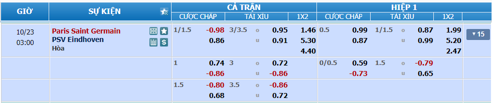 nhan-dinh-soi-keo-psg-vs-psv-luc-02h00-ngay-23-10-2024-2