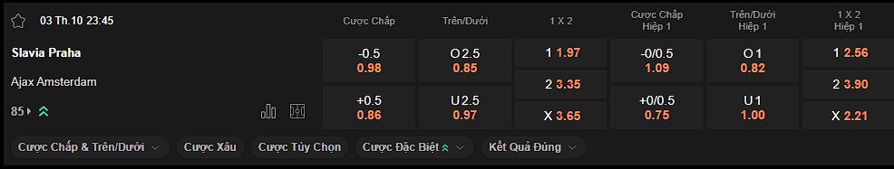 nhan-dinh-soi-keo-slavia-prague-vs-ajax-luc-23h45-ngay-03-10-2024