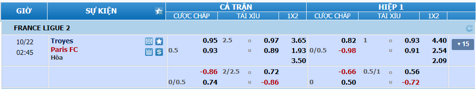 nhan-dinh-soi-keo-troyes-vs-paris-luc-01h45-ngay-22-10-2024-2